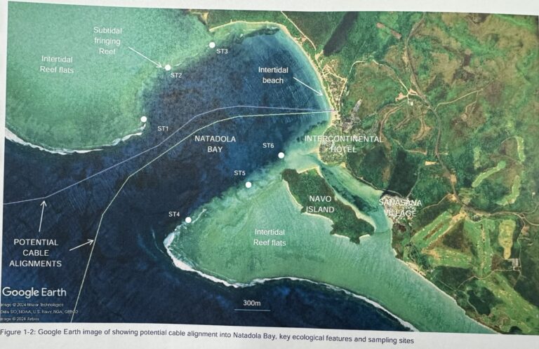 Ministry of Environment and Climate Change Clarifies Status of Proposed  Natadola Cable Landing Development